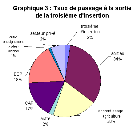 image 445 x 431
